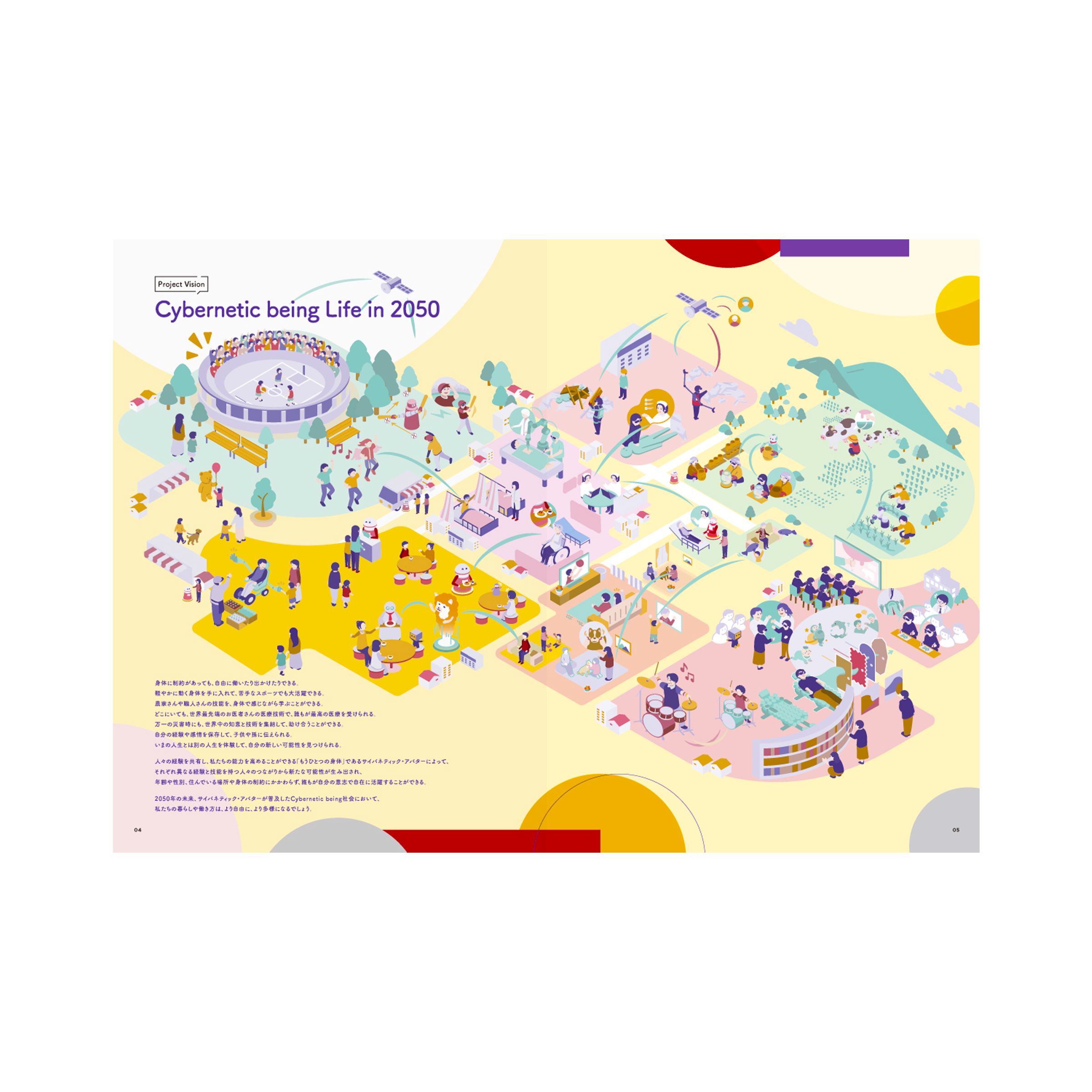 Cybernetic being FACTBOOK 2020-2025