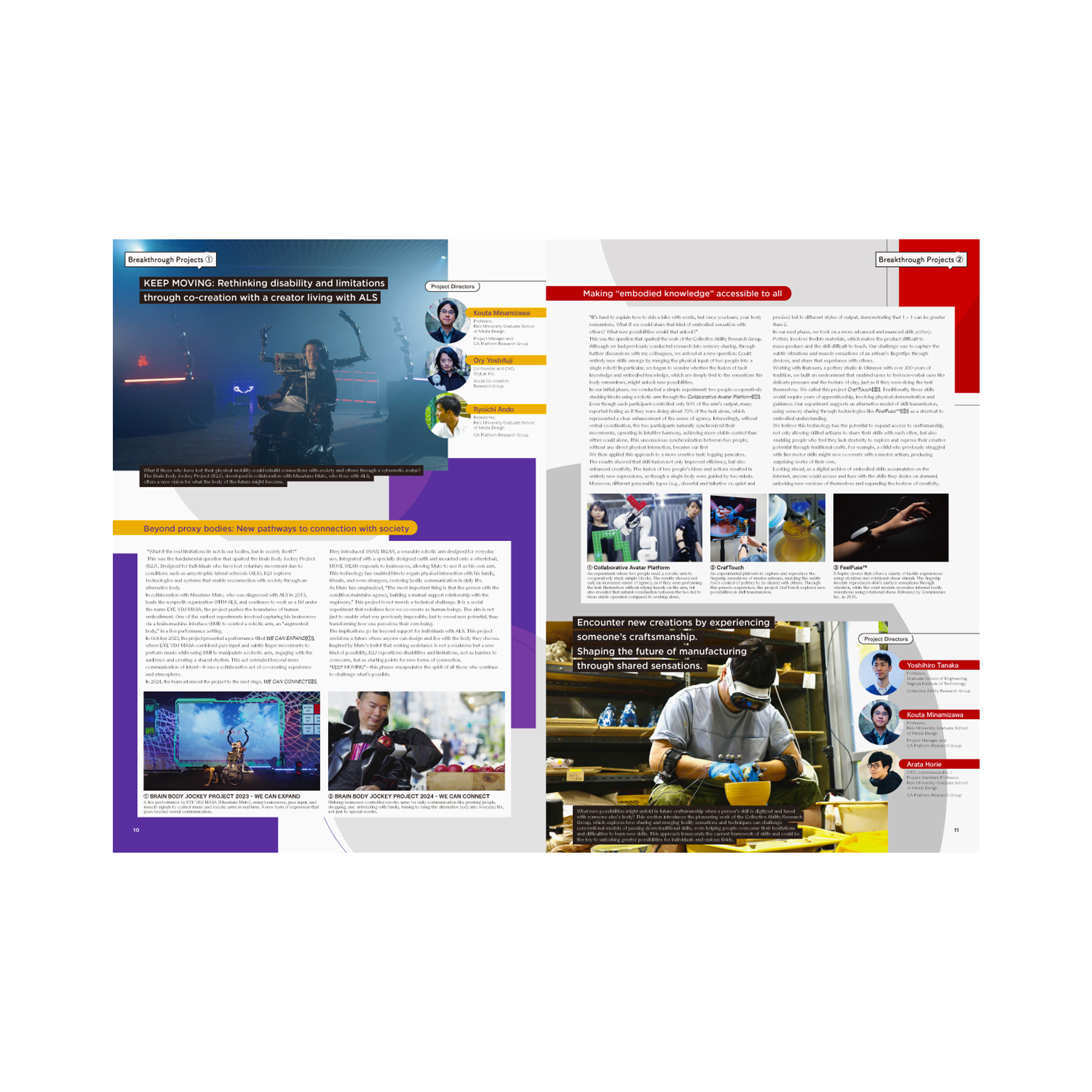 Cybernetic being FACTBOOK 2020-2025