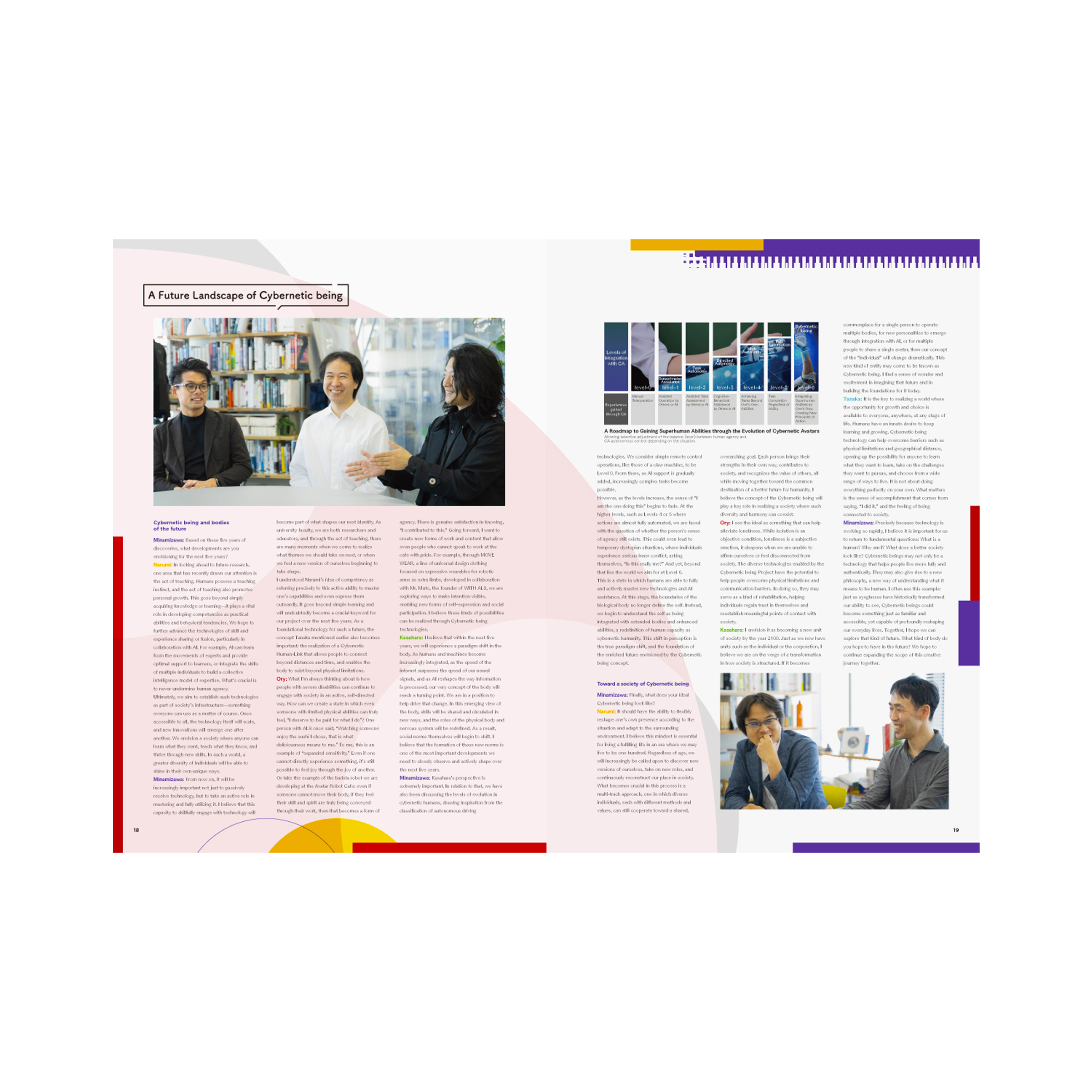 Cybernetic being FACTBOOK 2020-2025