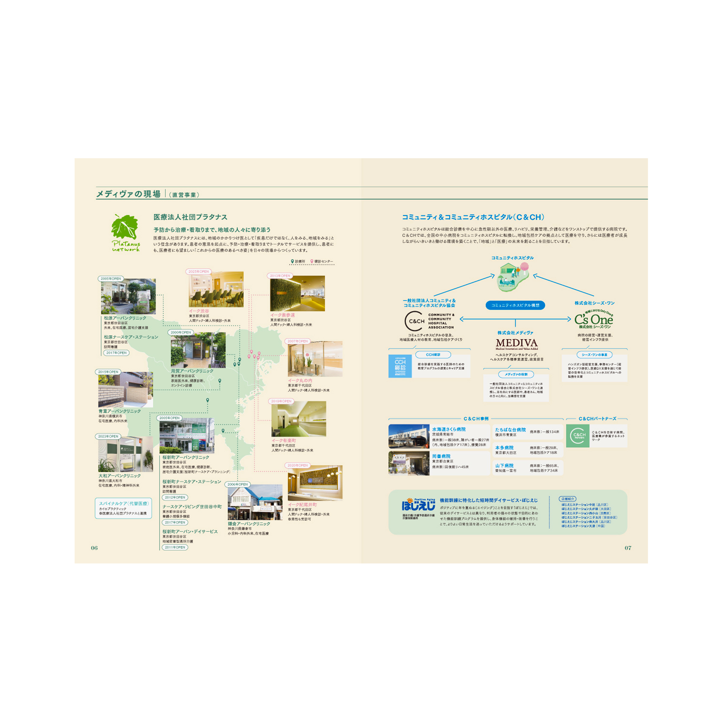 MEDIVA 企業の会社案内