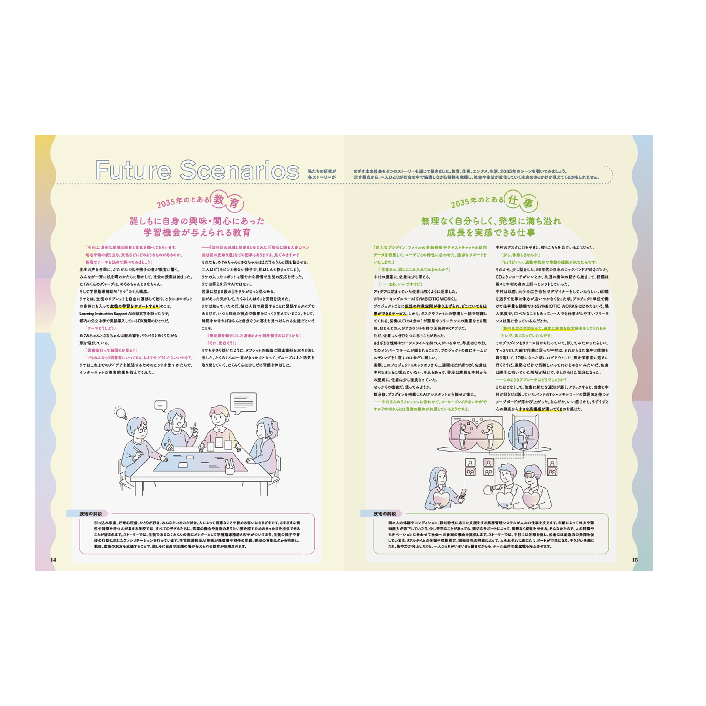 NTT人間情報研究所 共生知能研究プロジェクト ホワイトペーパー